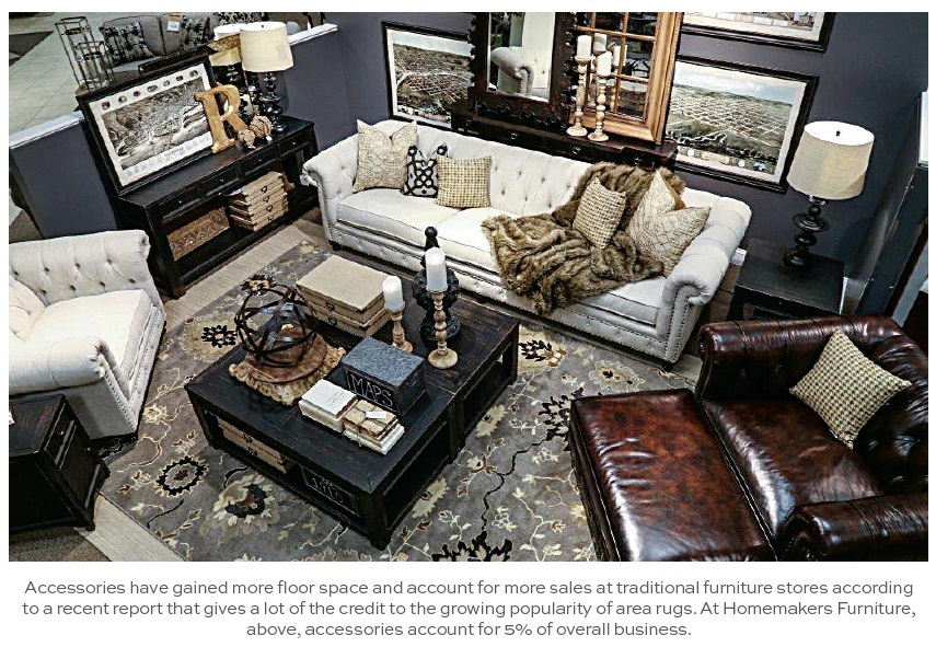 Special Report Furniture Retail Today Furniture Retail 1